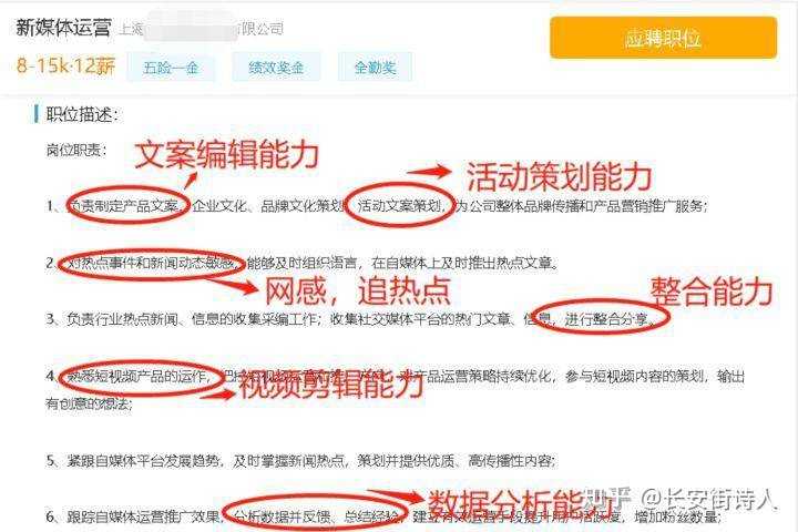 新媒体运营需要具备什么能力 知乎