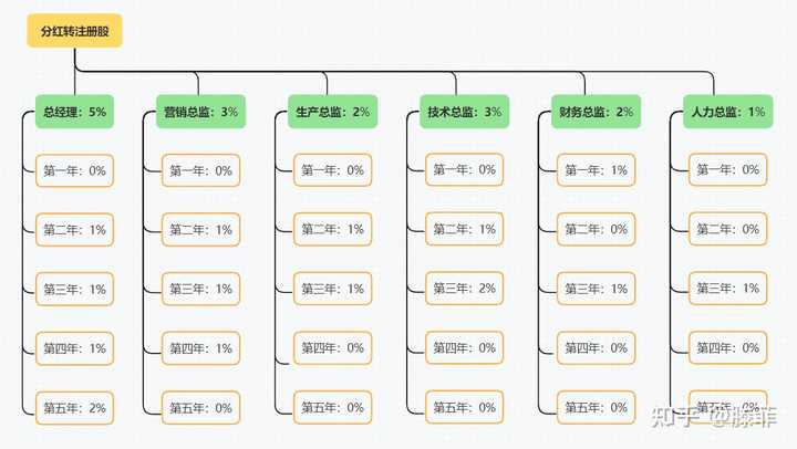 有哪些实用的工具类网站推荐？