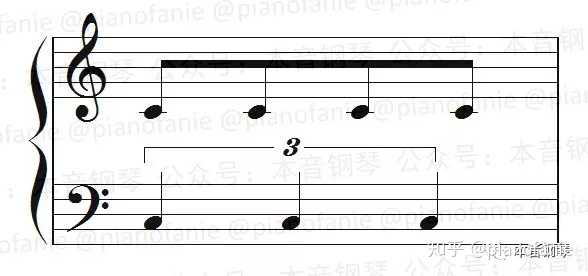 钢琴怎么也练不好二对三 三对四是智商有问题吗 知乎