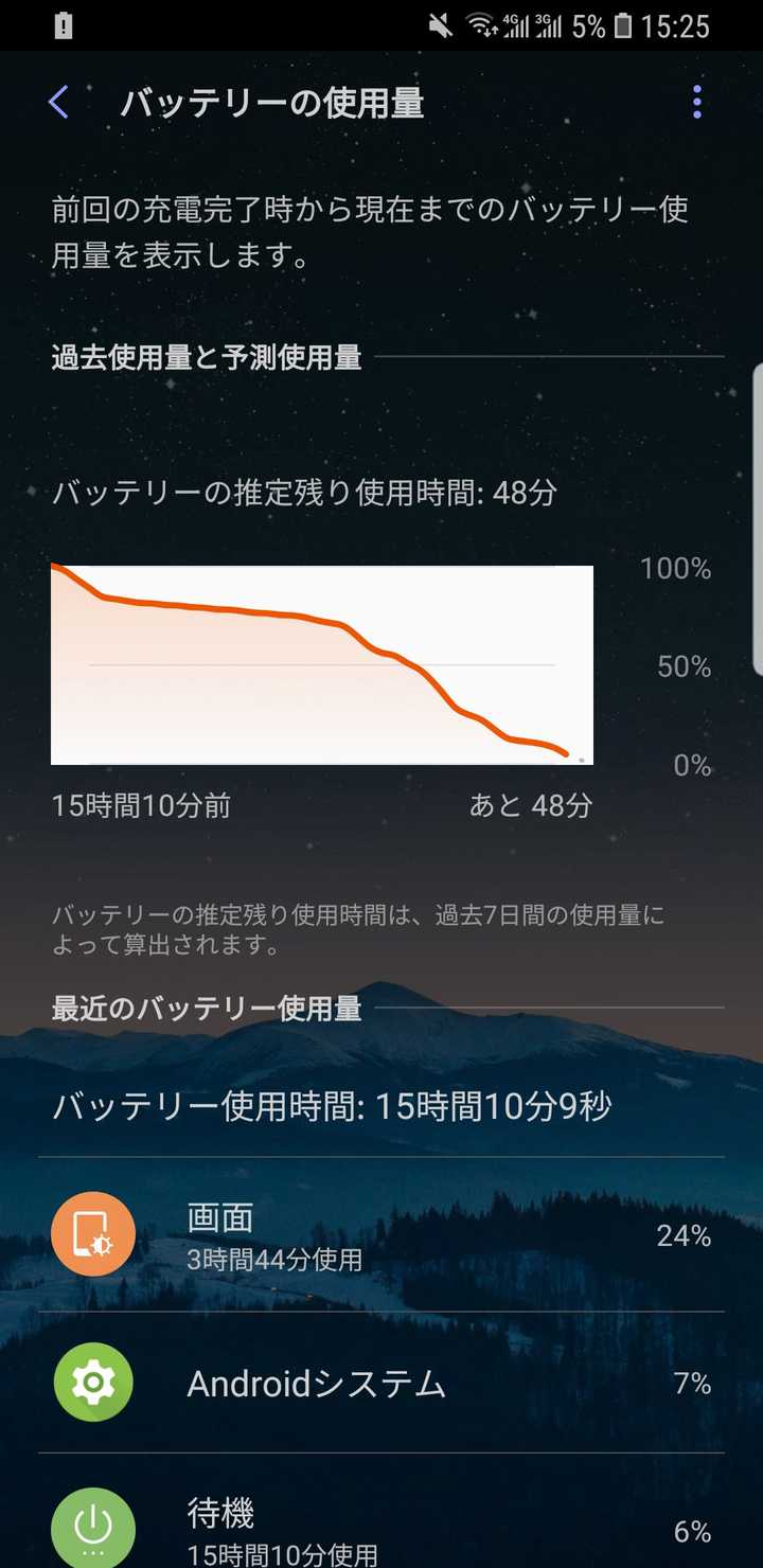 三星galaxy s8待机续航咋样?会不会息屏放一晚上电量尿崩?