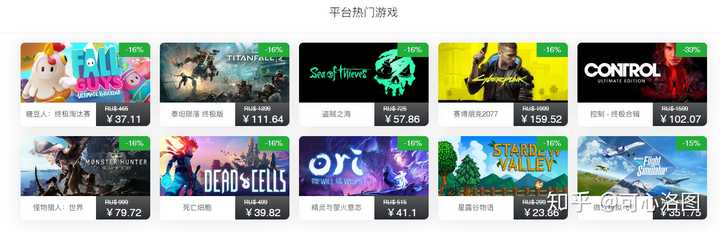 如何看待steam充值卡锁区 知乎 如何看待steam充值卡锁区 知乎
