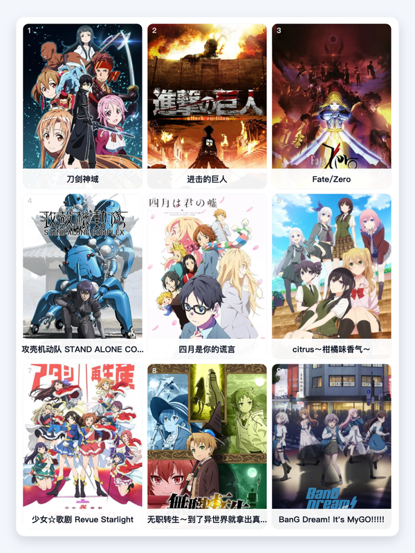 如果让你选出9部动漫来“构成”你，你会选择哪9部动漫？