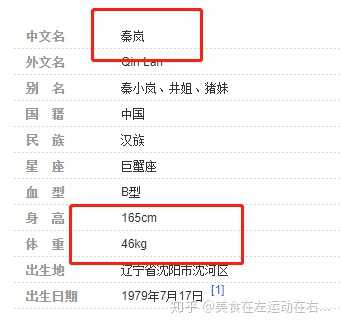 你觉得160的女生多少斤算胖 棱角姑娘的回答 知乎 你觉得160的女生多少斤算胖 棱角姑娘的回答 知乎