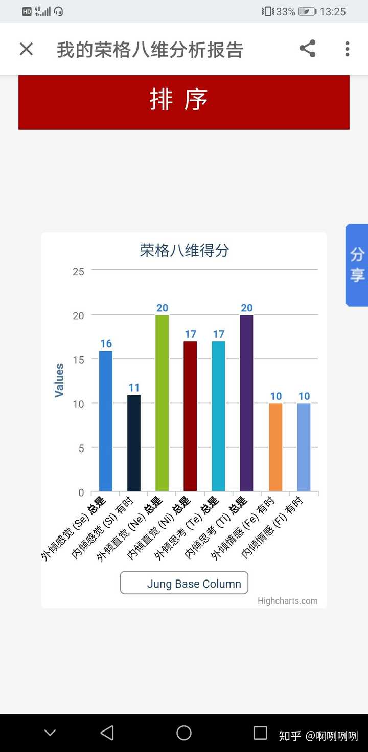 Intp型人格有多冷漠 Intp最恐怖 Intp成熟后很厉害