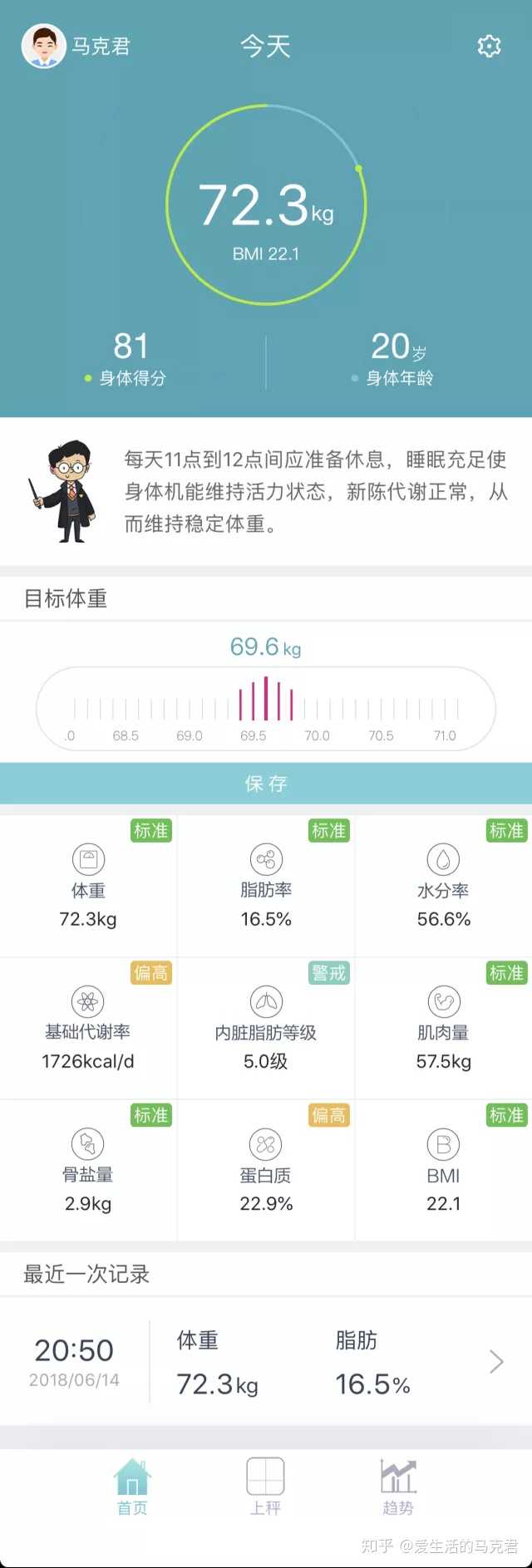 智能体脂秤哪家强 知乎