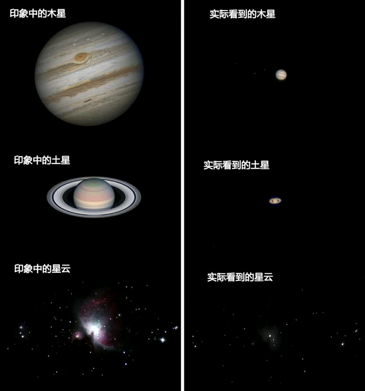 星特朗127 slt看行星怎麼樣?有一起用的鏡友嗎?求一張真實圖片?