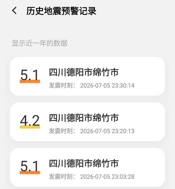 2026 年 7 月 5 日晚，四川德阳绵竹接连发生 3 次四级以上地震，目前情况如何？