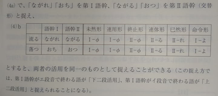 动词 得 う 是否可以当成下二段活用词尾本身 知乎