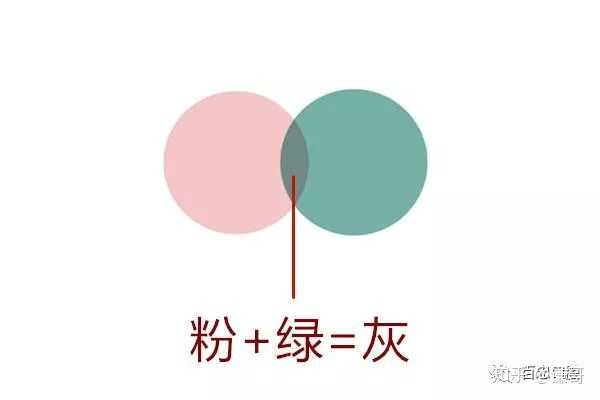 鞋子是灰绿的还是白粉的,为什么会出现这种状况?