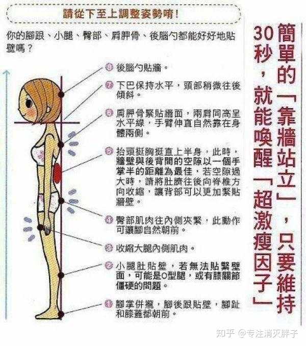 有哪些比较好的减肥方法？