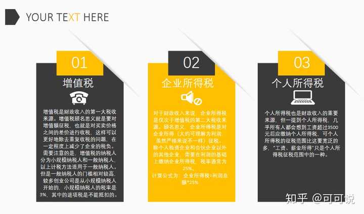 公司缴纳哪些税 知乎