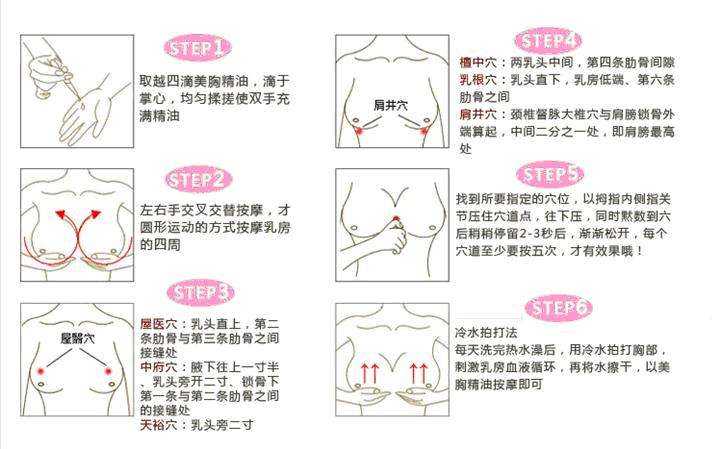 大胸如何防止下垂 知乎