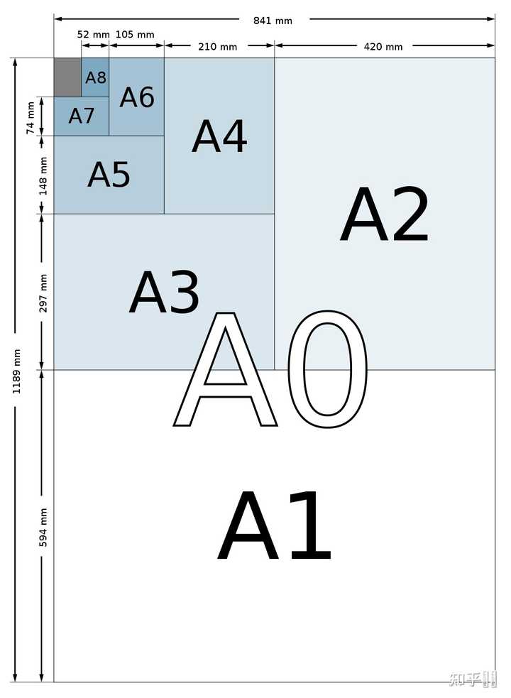 3 2 16 10 3 2 16 10