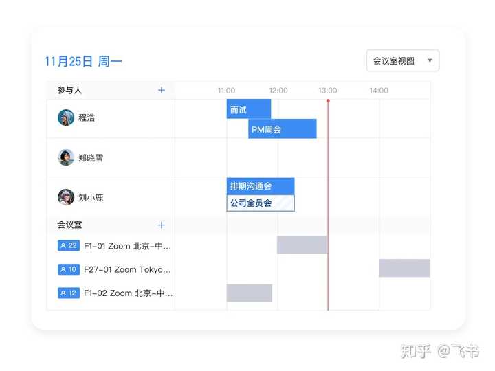 如何高效选择和使用远程办公软件？
