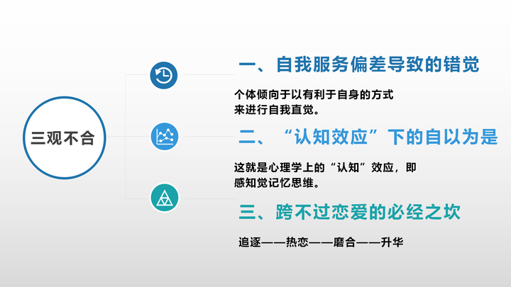 怎么定义三观不合 v2-fc574311bd7e1f4729e87082e876adbc_bh.jpg
