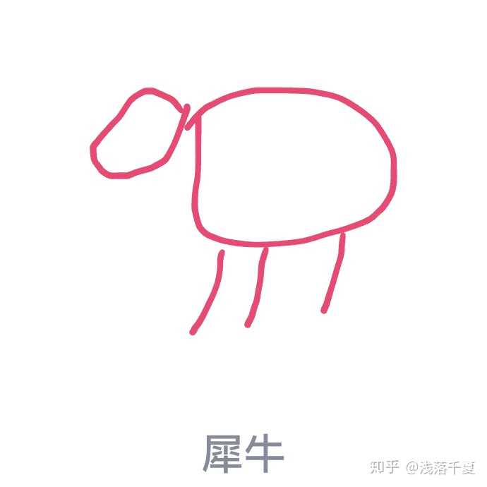 如何评价 qq 画图红包?