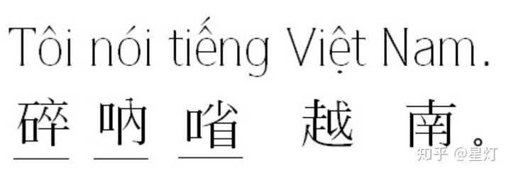 喃字是用来书写越南固有词汇的一种方块字,以汉字为基础构造.