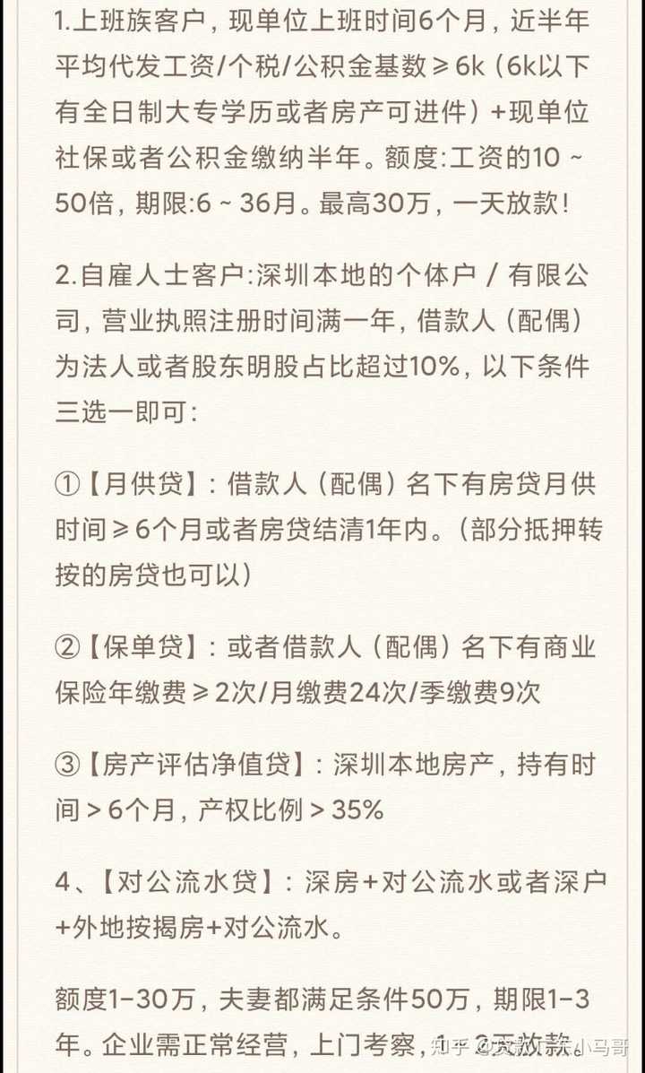 房月供贷是怎么回事？