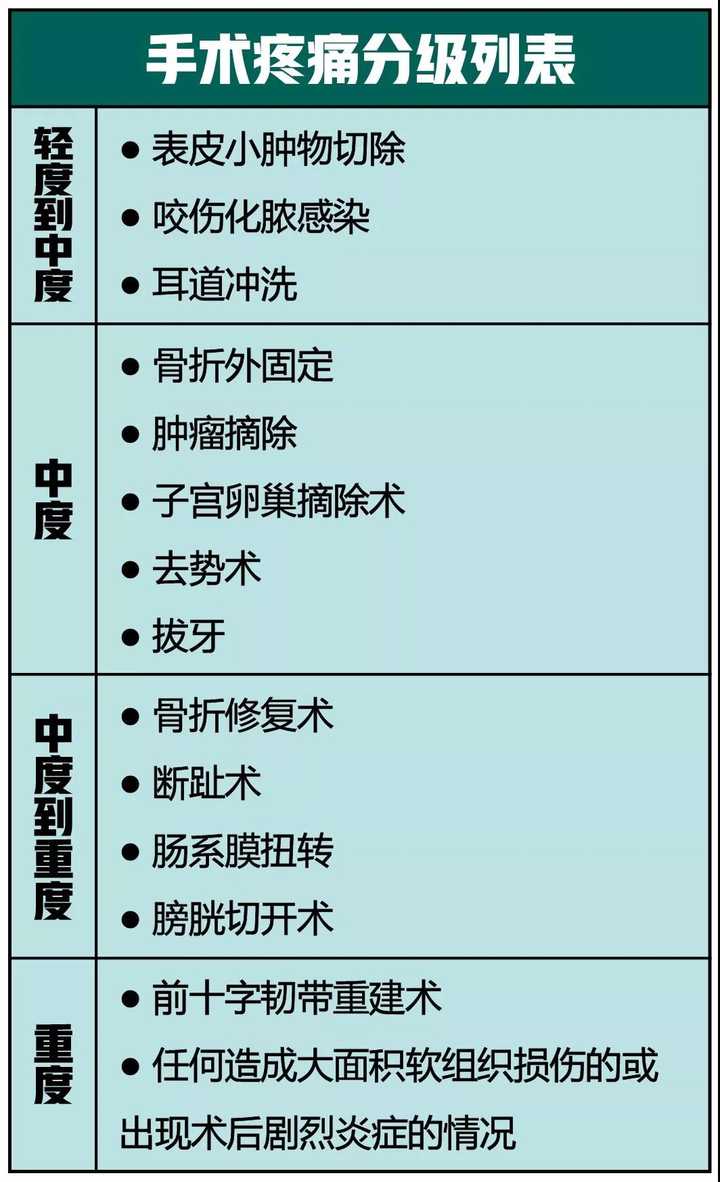 猫咪难受时有什么表现 心理或身体 知乎 猫咪难受时有什么表现 心理或身体 知乎