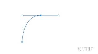 PhotoShop里钢笔工具到底怎么使用? PhotoShop里钢笔工具到底怎么使用?