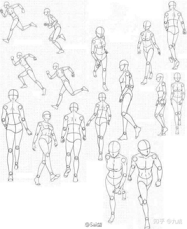 该如何进一步提升画技?