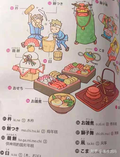 背日语单词有什么好方法 知乎 背日语单词有什么好方法 知乎