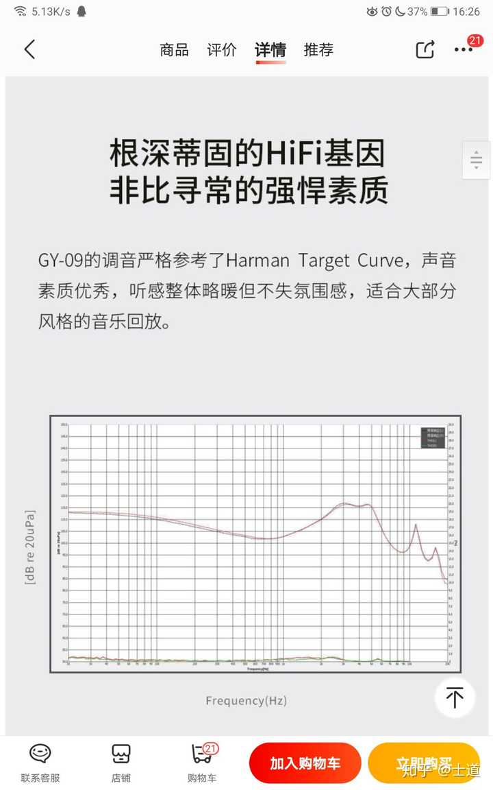我看看还有谁说哈曼曲线不靠谱?
