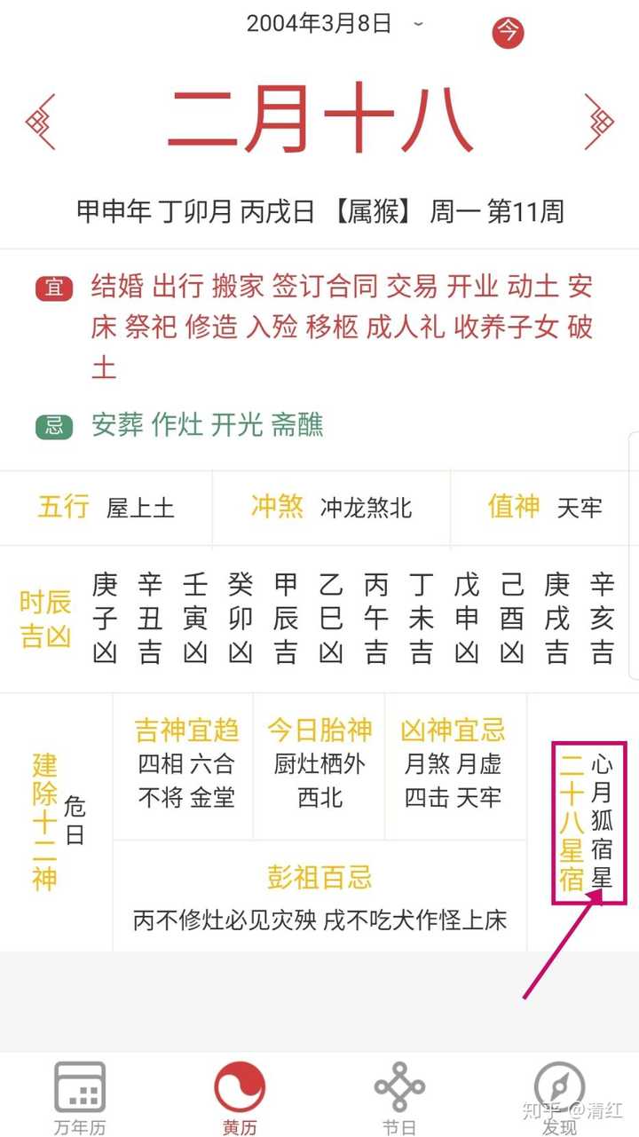 阳历4月22日是什么星座 农历4月22日是什么星座 阳历9月15日是什么星座