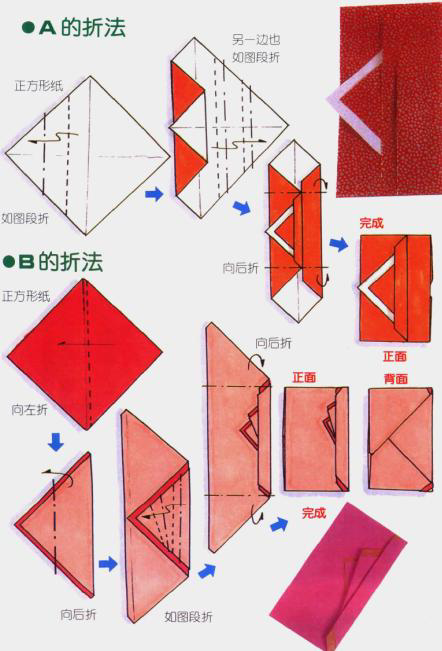 信封的制作过程图片