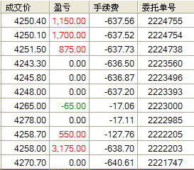 新股消息 南华期货(603093SH)二次递表港交所 公司主要重点为境内及国际市场提供期货及衍生品服务球速体育- 球速体育官方网站- 球速体育APP下载