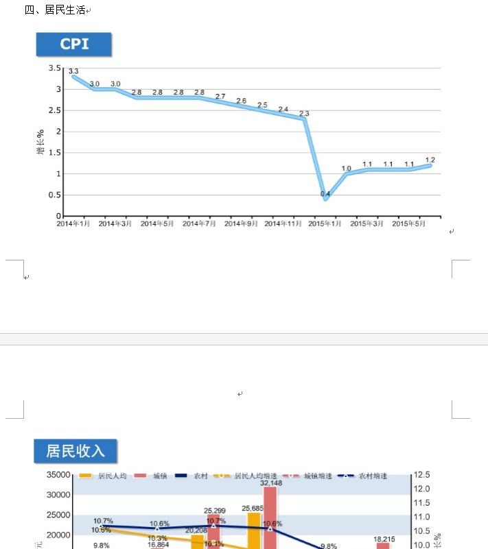 破产两次的家庭,现有100万现金该如何理财?真