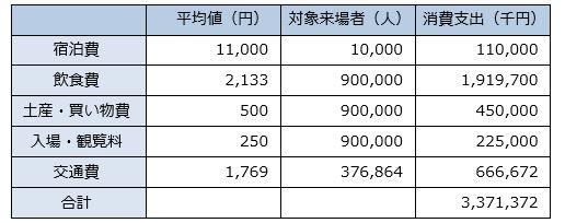 么人们称赞日本花火祭(烟花大会)却反对中国春