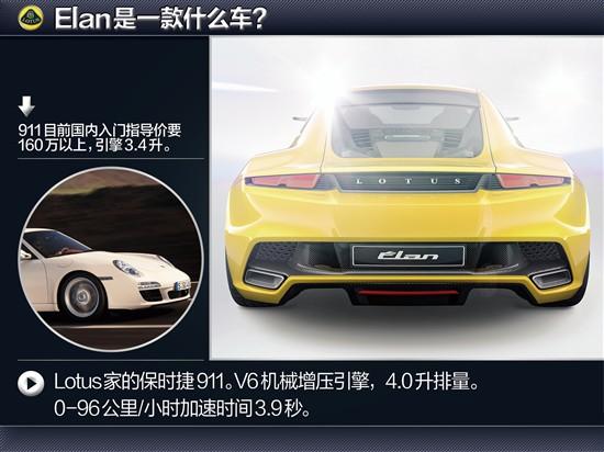 品牌速成,3分钟了解Lotus跑车 - 知乎