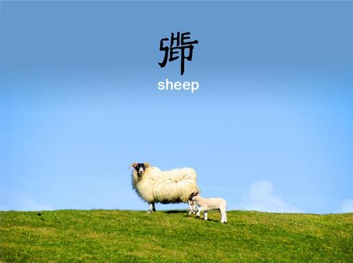 羊年的羊应该译为哪个英语单词sheepgoat还是ram