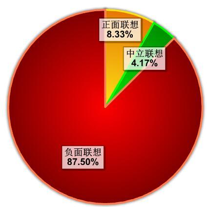 外省人如何看待广东人和广东文化? - 知乎用户