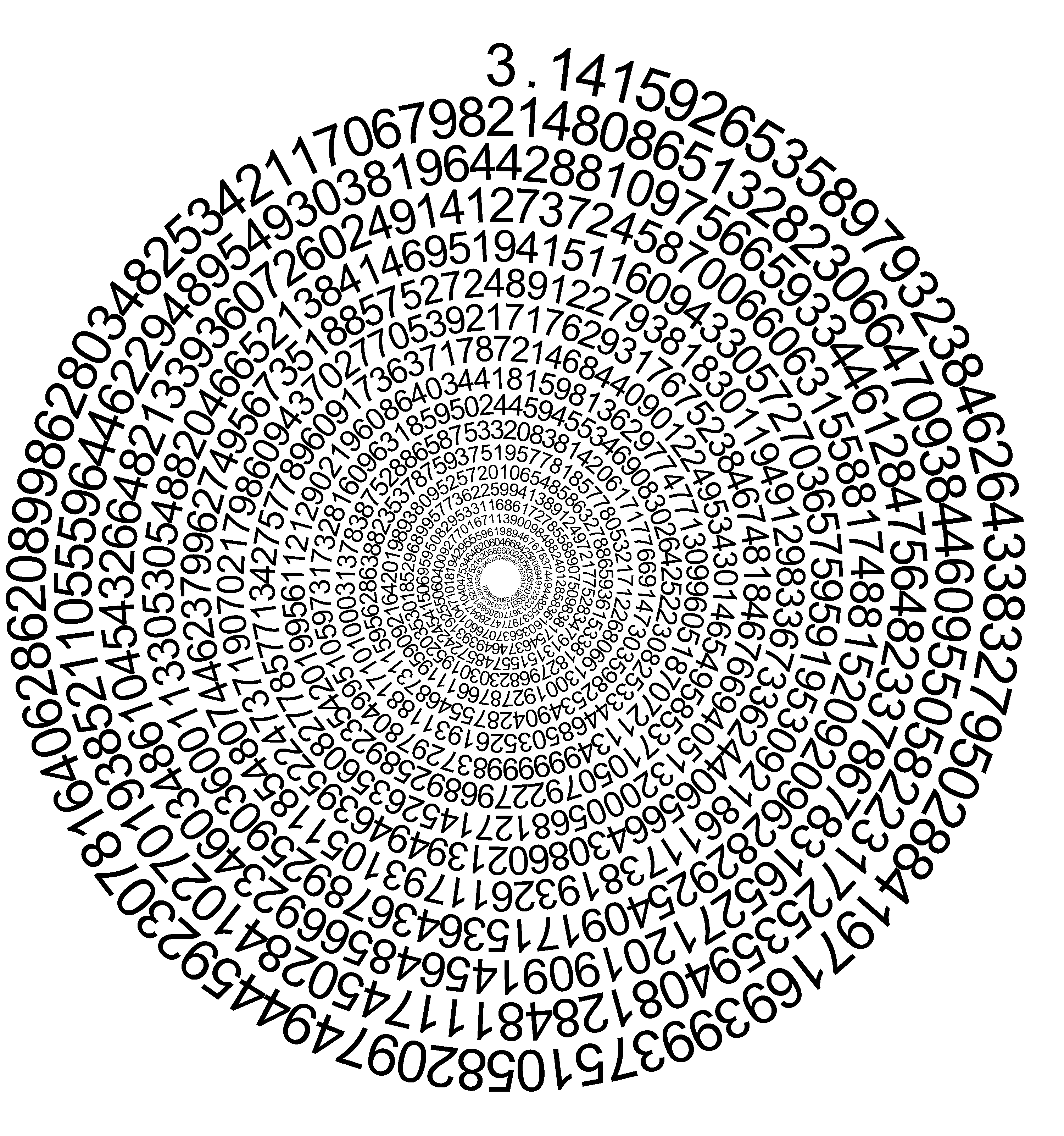 matlab怎么把圆周率按照这种方式环形排列?