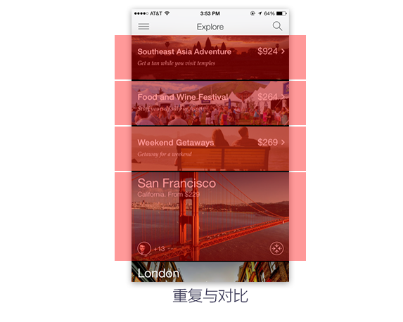 移动端界面中的版式设计原理(上) - 知乎