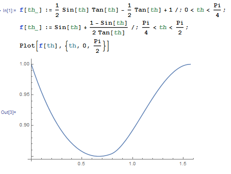 matlab如何画该分段函数图