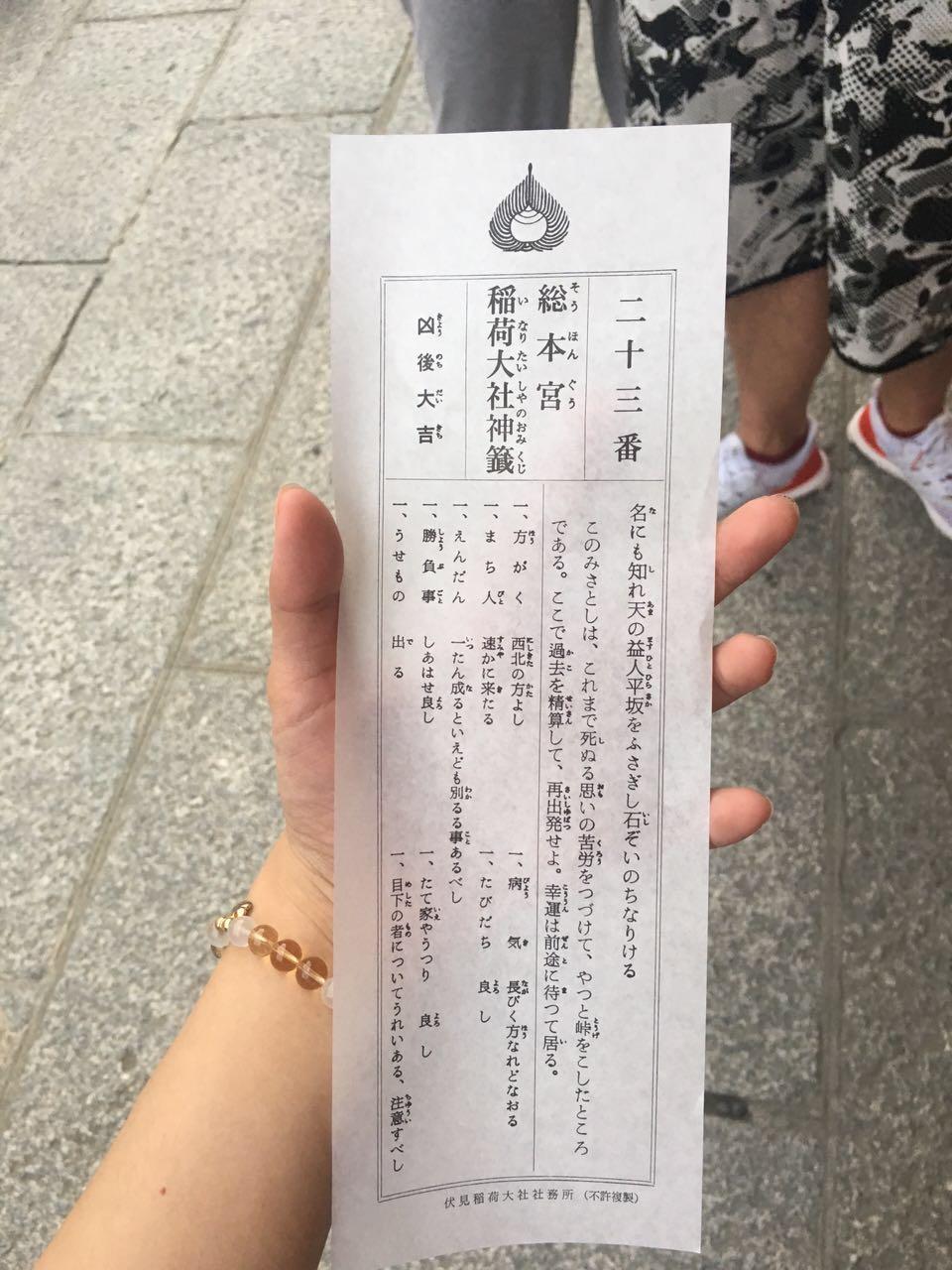 日本京都伏见稻荷大社第二十三签求解