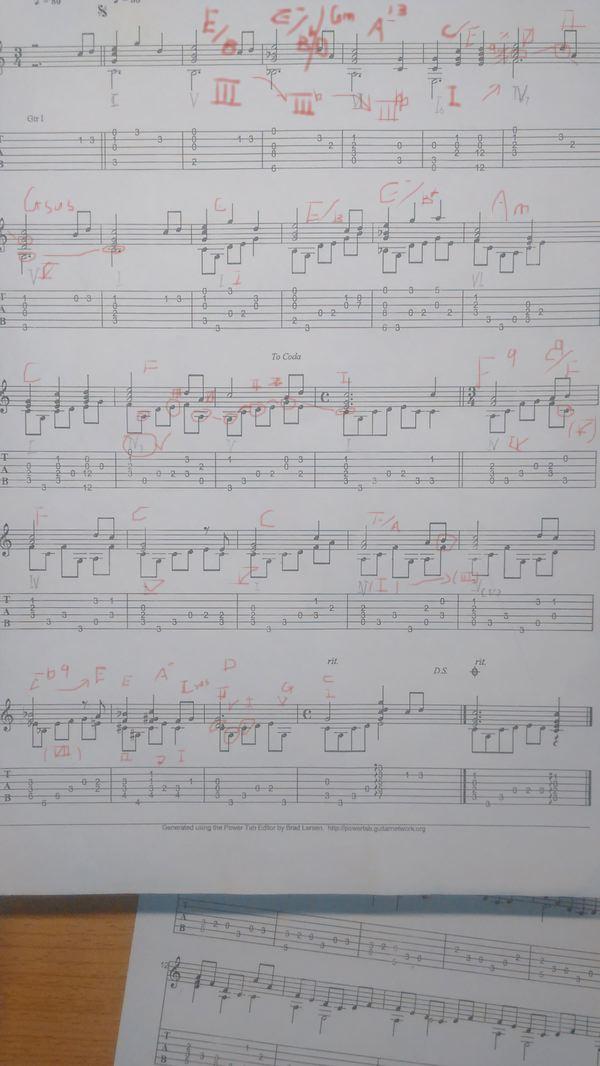 在C大调中出现如下和弦应该如何解释? - erac