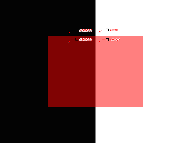 例如:在一張背景色為黑色(rgb (0,0,0))和白色(rgb (255,255,255))的