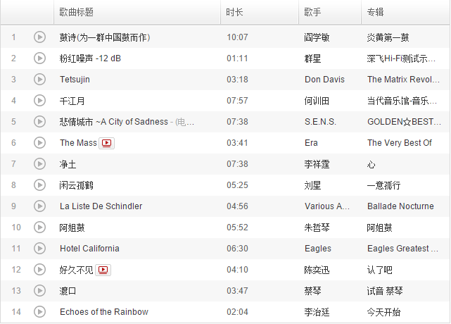 有什么好的煲机的无损音乐或者音效推荐?