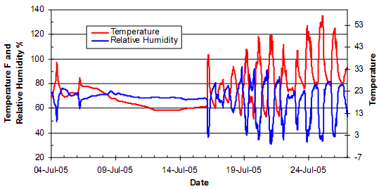 海外直邮代购奶粉与京东或淘宝奶粉价格比并没