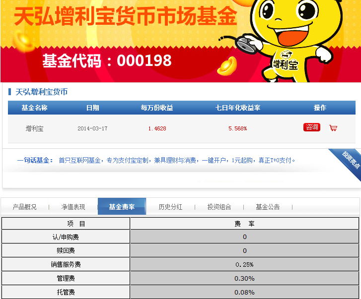 诺安先锋混合A(320003OF)基金净值-估值-行情走势-手机东方财富 财经门户提供专业的财经、股票、基金资讯及数据凤凰体育- 凤凰体育直播- 凤凰体育APP