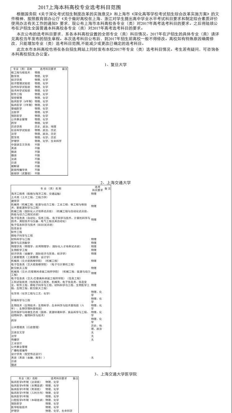 上海高考改革为3+3模式,是否已经有某些大学