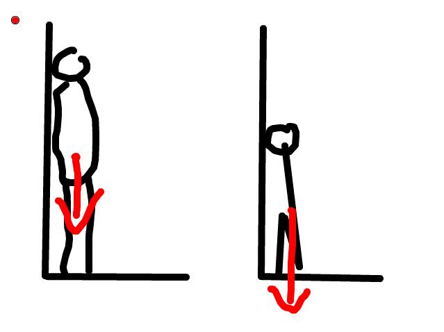 身体更容易寻找重心 总的来说,这个动作就像《太极宗师》里的靠墙功