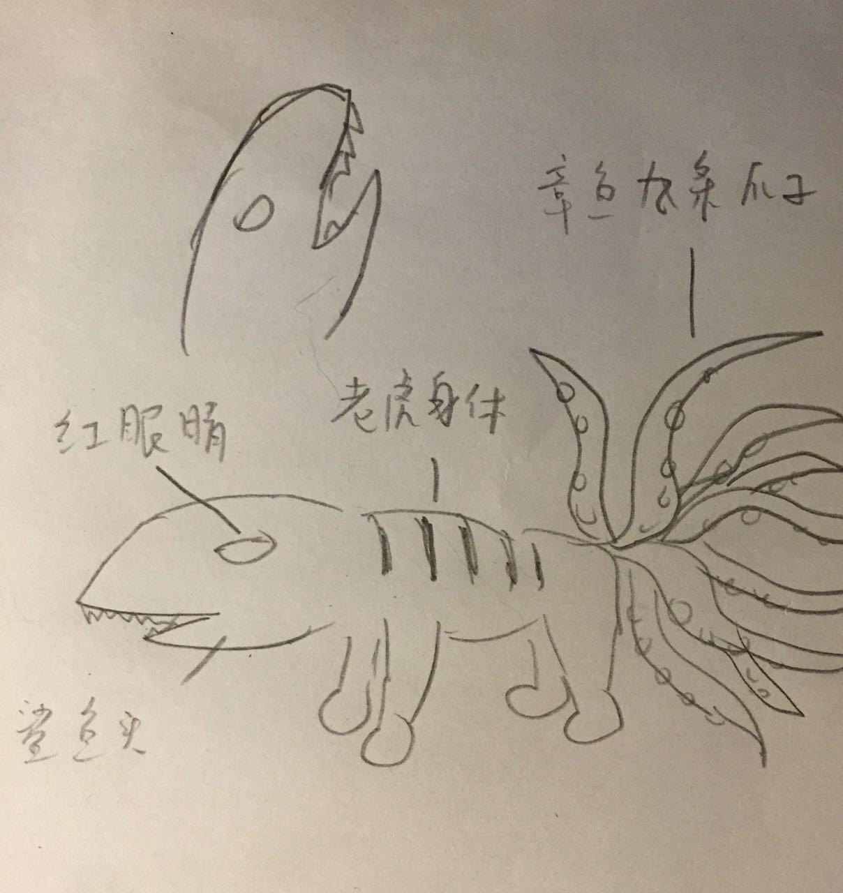 大翔历险记》第一张怪物设定图闪亮登场:"好,怪物也行,你来说,我来画