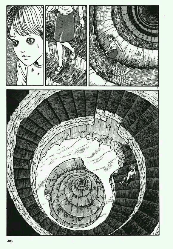 伊藤润二的旋涡与但丁的地狱炼狱结构