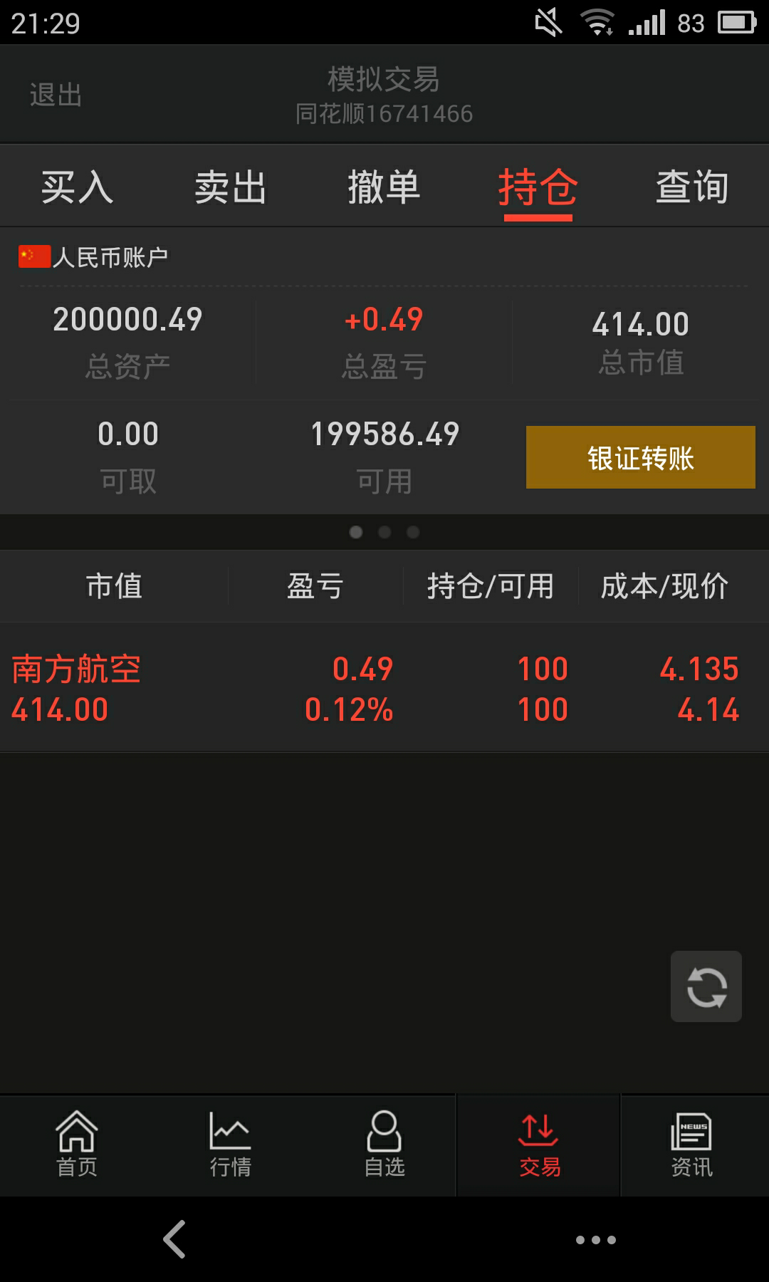 上周购买的股票,当时市场价是4.14,当时是按4.