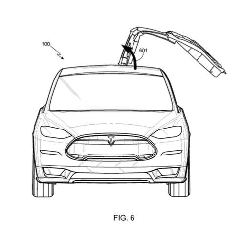 从鹰翼门看特斯拉 model x 的野心